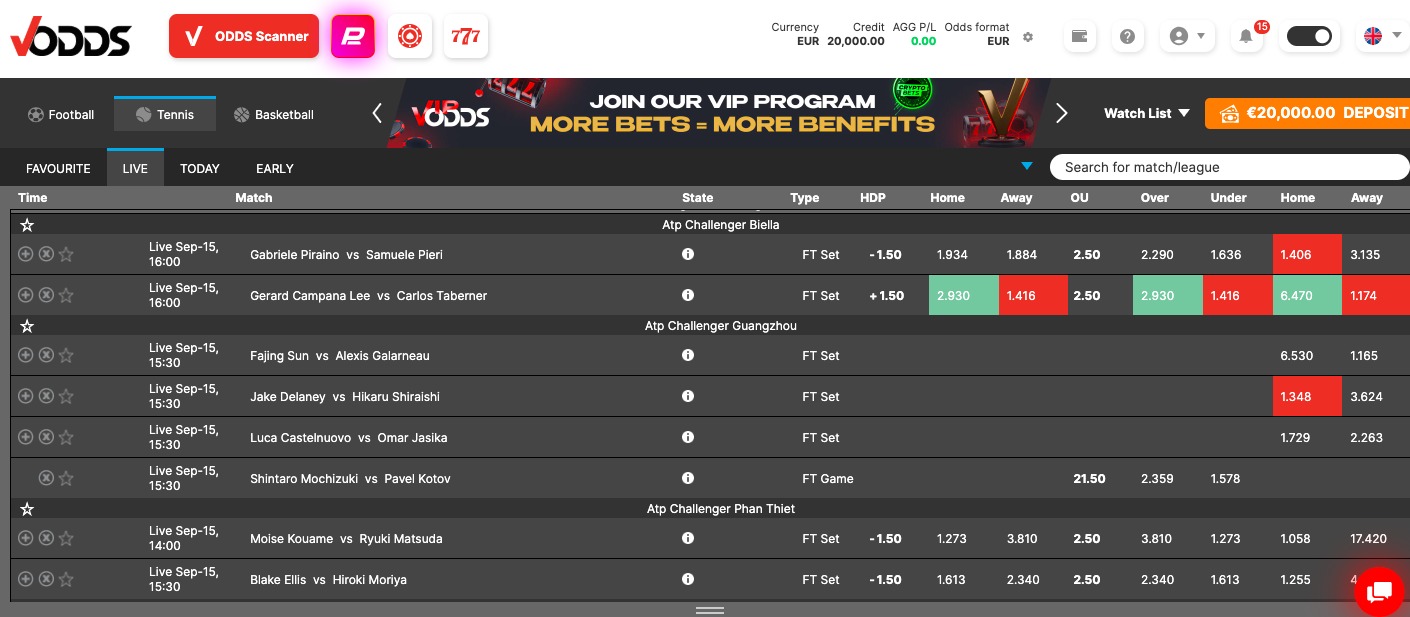 Interface do Odds Scanner com as colunas de preços de vários fornecedores